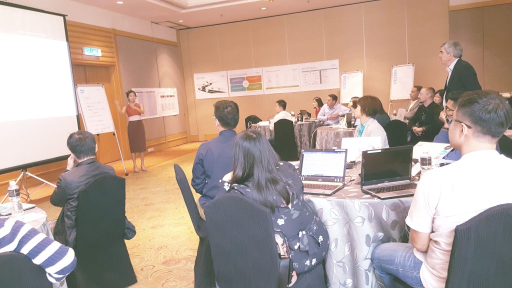 Leadership Development